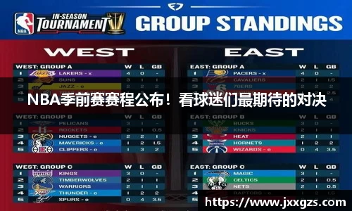 NBA季前赛赛程公布！看球迷们最期待的对决