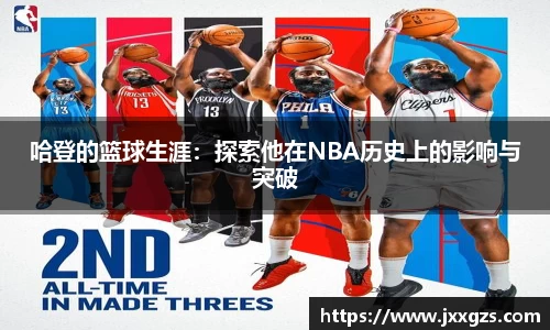 哈登的篮球生涯：探索他在NBA历史上的影响与突破