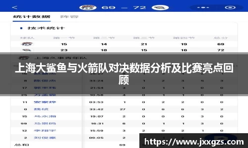 上海大鲨鱼与火箭队对决数据分析及比赛亮点回顾